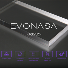 Load image into Gallery viewer, Acrylic sheet with Evonasa logo and 5 material properties