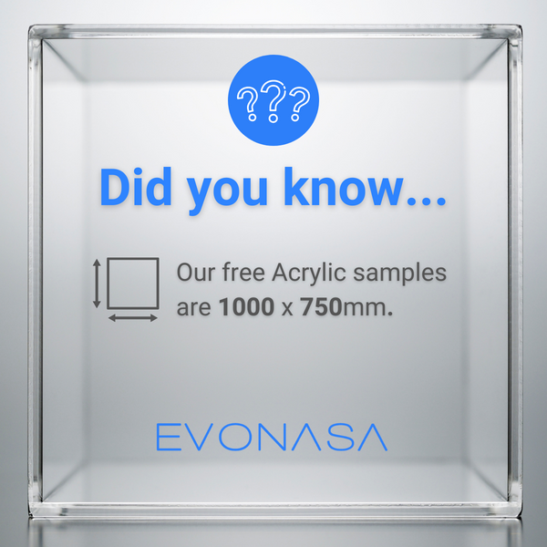 Samples Large Enough to Test Everything