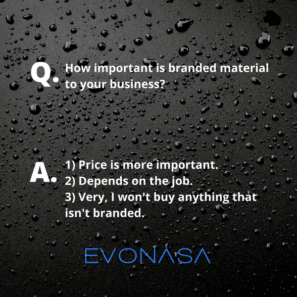 How Important is Branded Material to Your Business?
