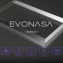 Load image into Gallery viewer, Acrylic sheet with Evonasa logo and 5 material properties
